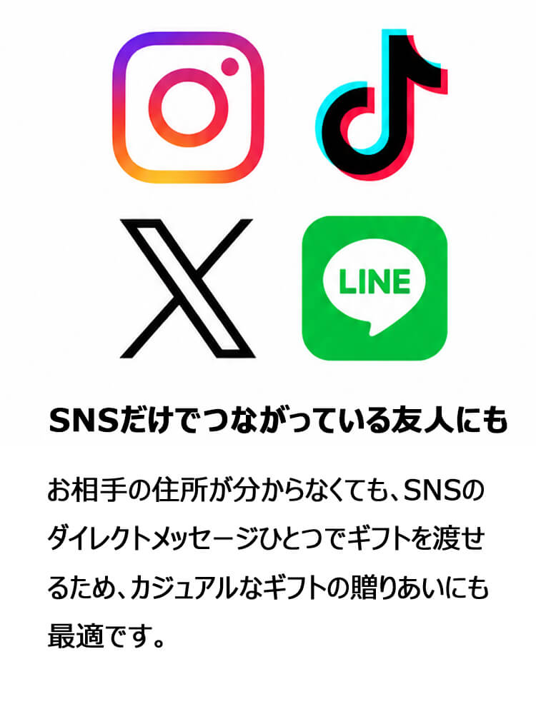 受け取る方が住所を入力