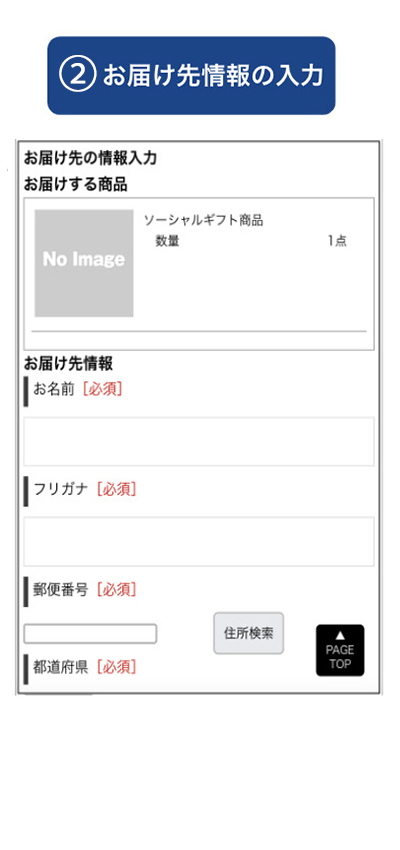 受け取る方の流れ