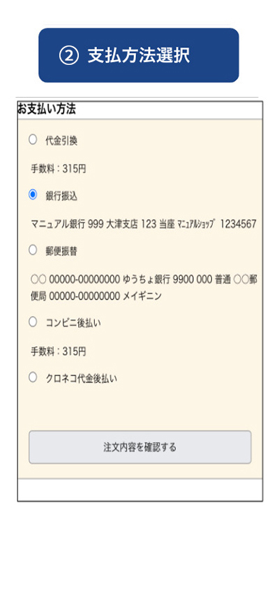 贈る方の流れ