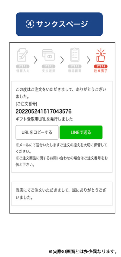 贈る方の流れ
