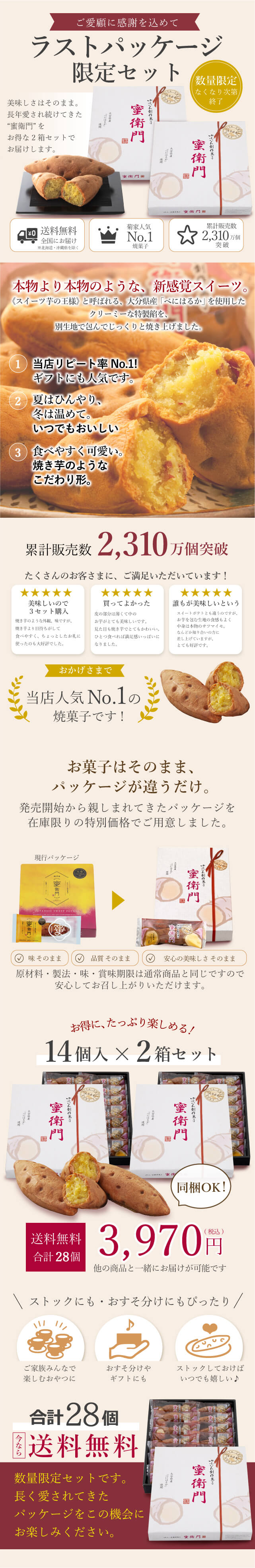 蜜衛門2310万個突破